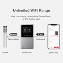 Vorschaubild Typhur Grillthermometer SYNC Dual - 2 Thermometer