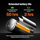 Vorschaubild Typhur Grillthermometer SYNC One - 1 Thermometer